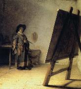 REMBRANDT Harmenszoon van Rijn A Young Painter in His Studio oil painting picture wholesale